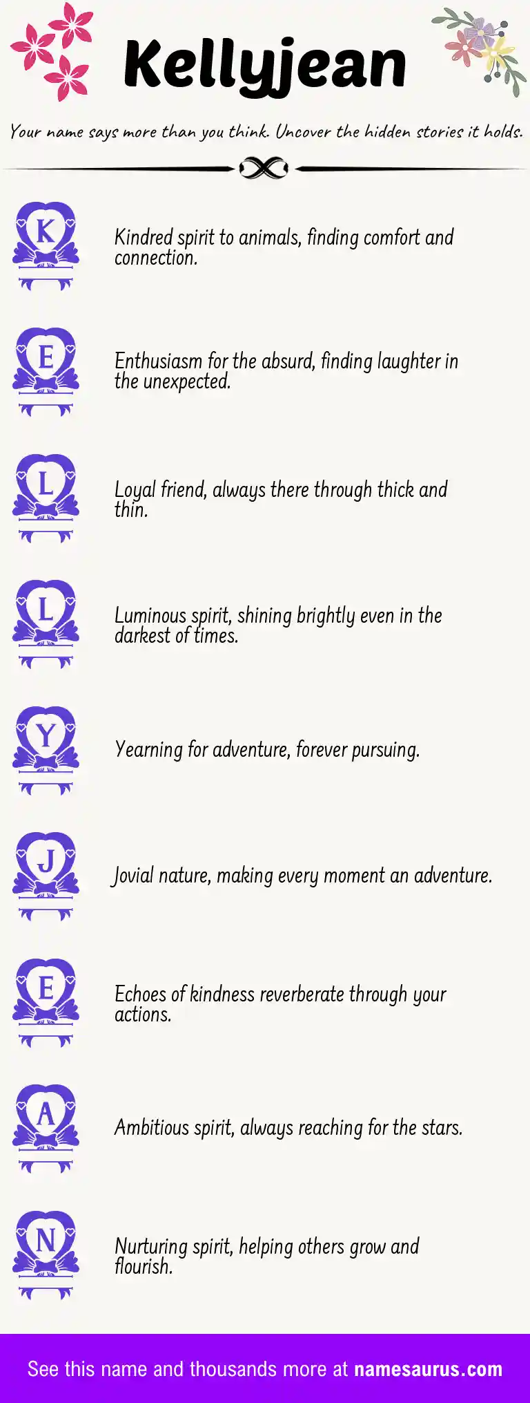 Acrostic poem about Kellyjean.