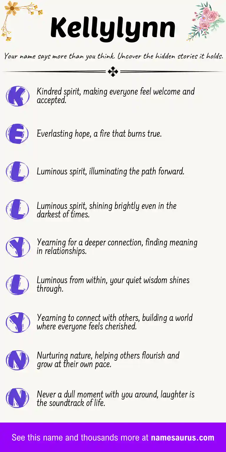 Acrostic poem about Kellylynn.
