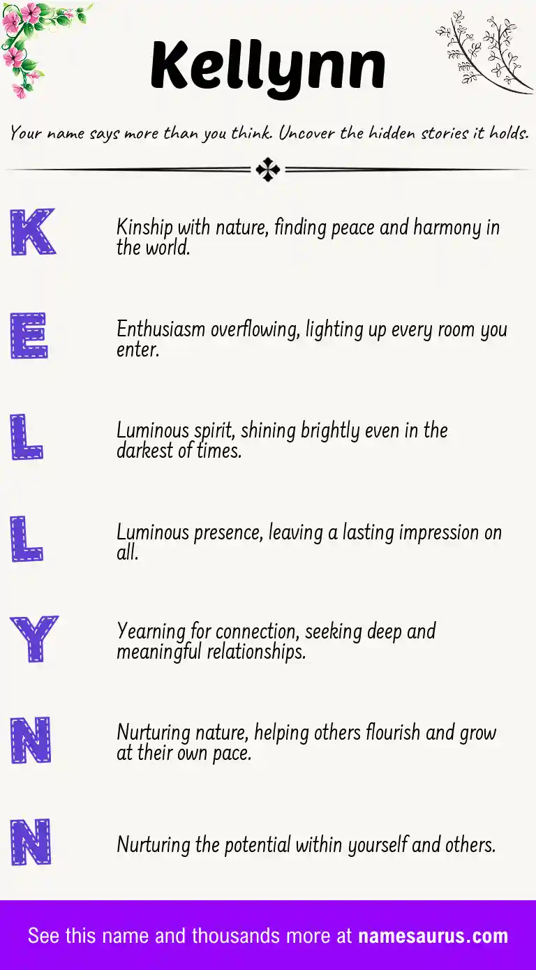 Acrostic poem about Kellynn.