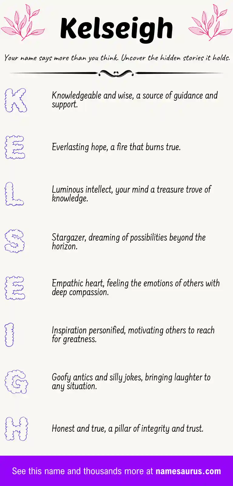 Acrostic poem about Kelseigh.