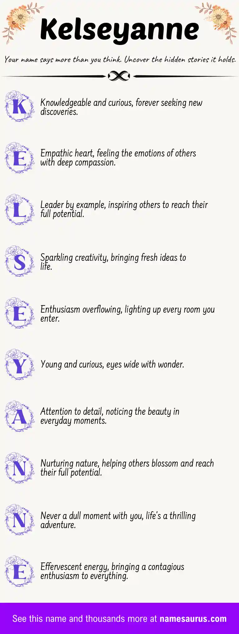 Acrostic poem about Kelseyanne.