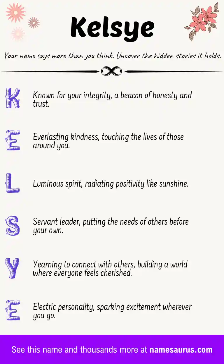 Acrostic poem about Kelsye.