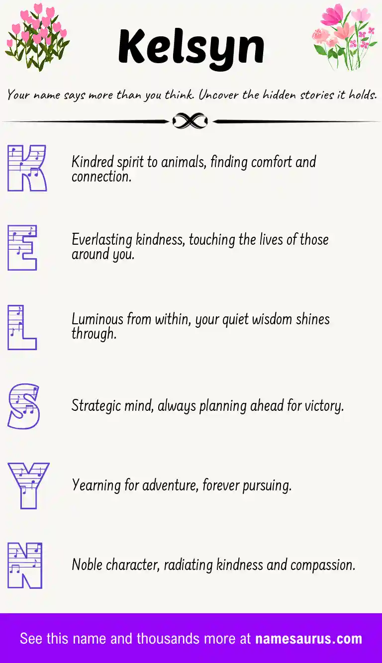 Acrostic poem about Kelsyn.
