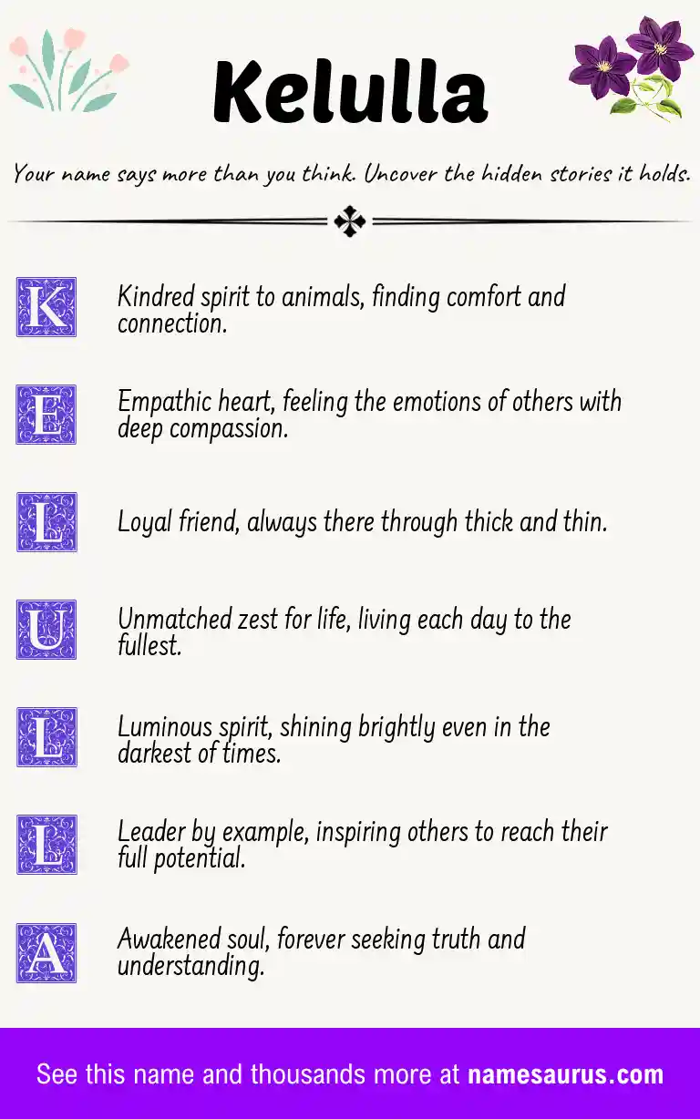 Acrostic poem about Kelulla.