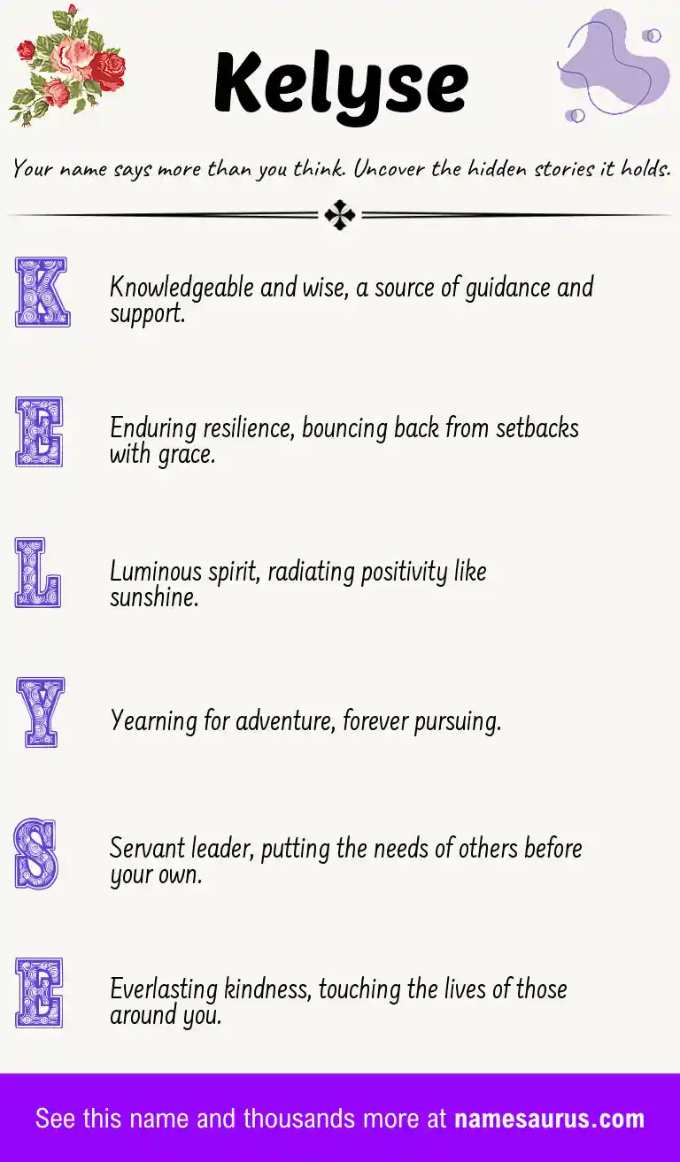 Acrostic poem about Kelyse.