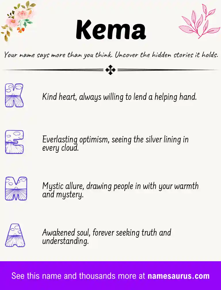 Acrostic poem about Kema.