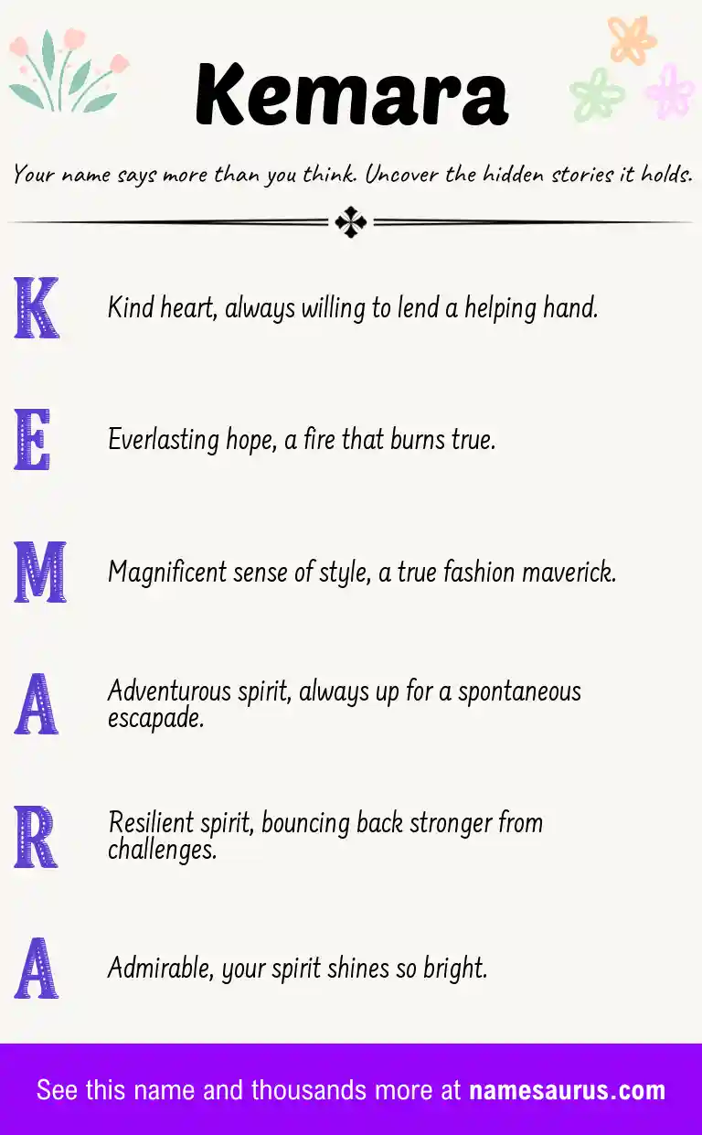Acrostic poem about Kemara.