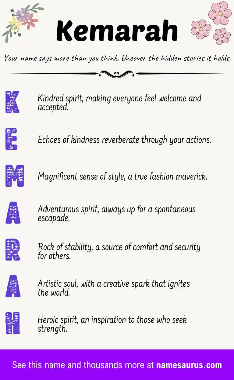 Acrostic poem about Kemarah.