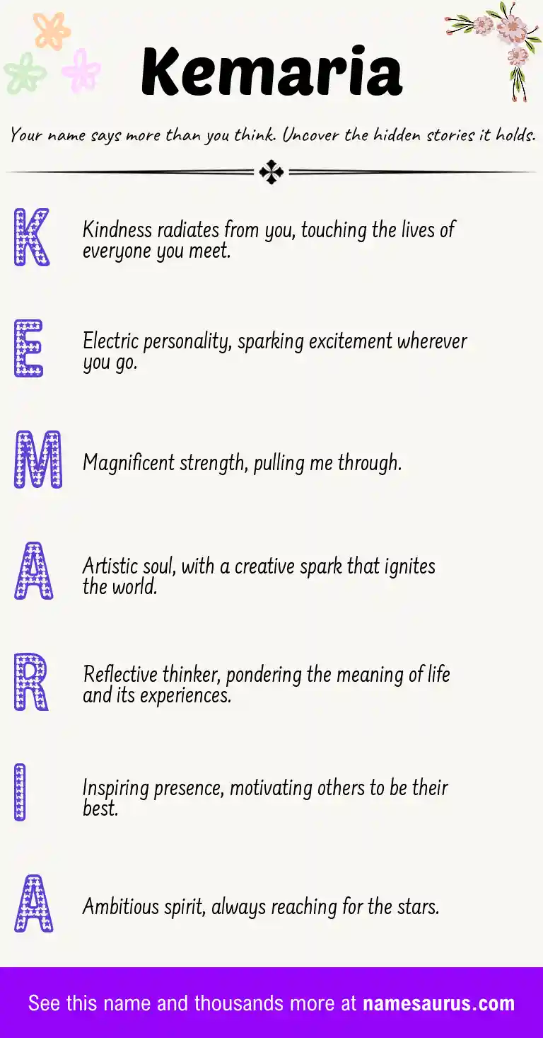 Acrostic poem about Kemaria.