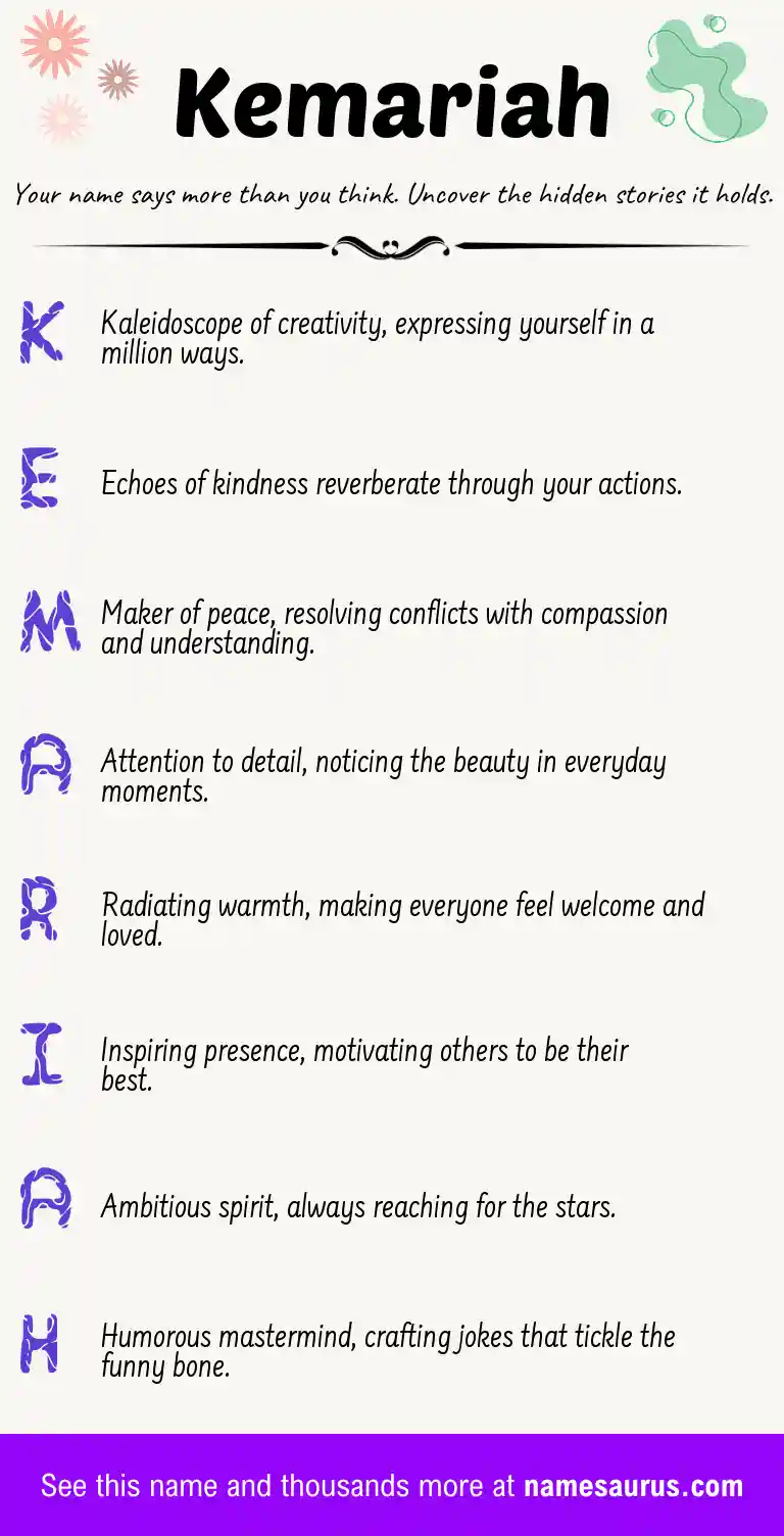 Acrostic poem about Kemariah.