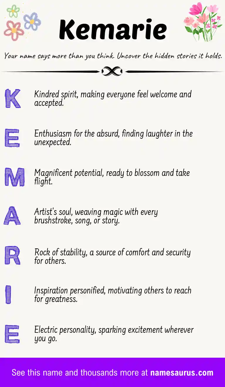 Acrostic poem about Kemarie.