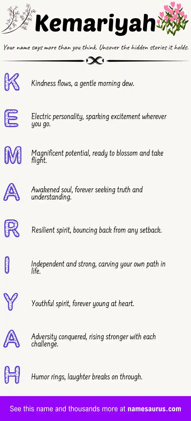 Acrostic poem about Kemariyah.