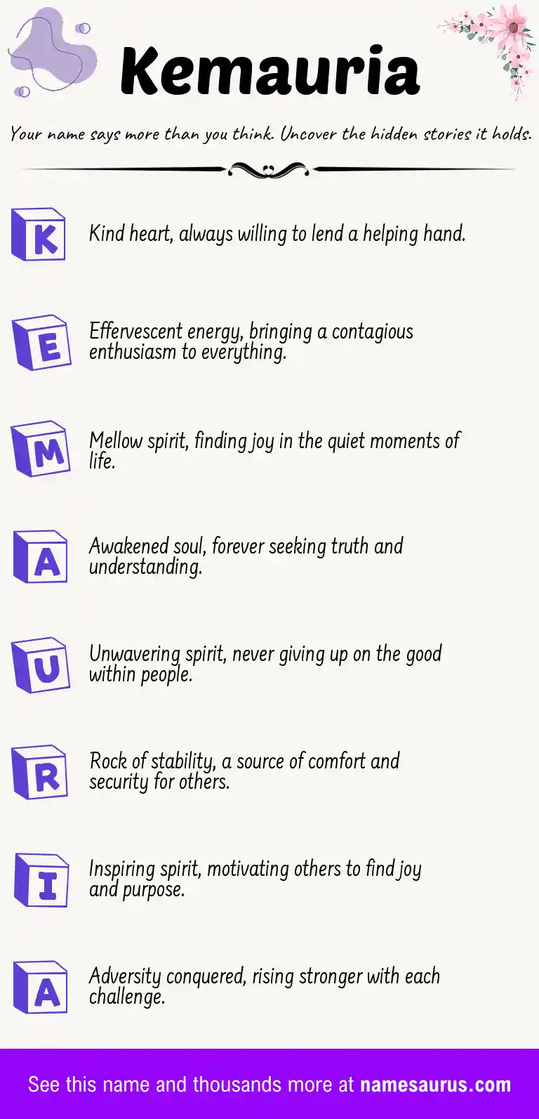 Acrostic poem about Kemauria.