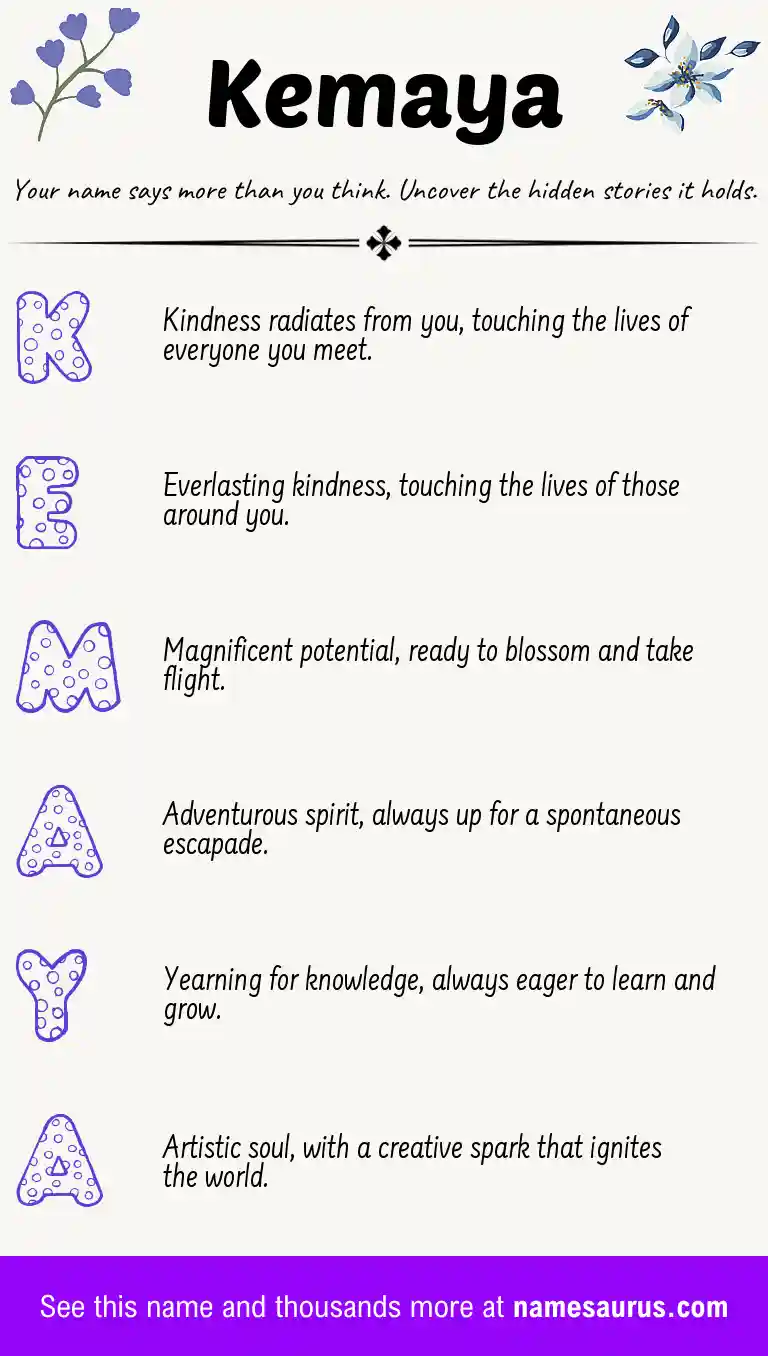 Acrostic poem about Kemaya.