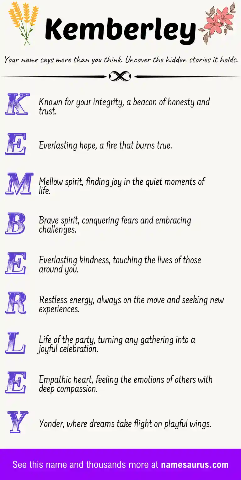 Acrostic poem about Kemberley.
