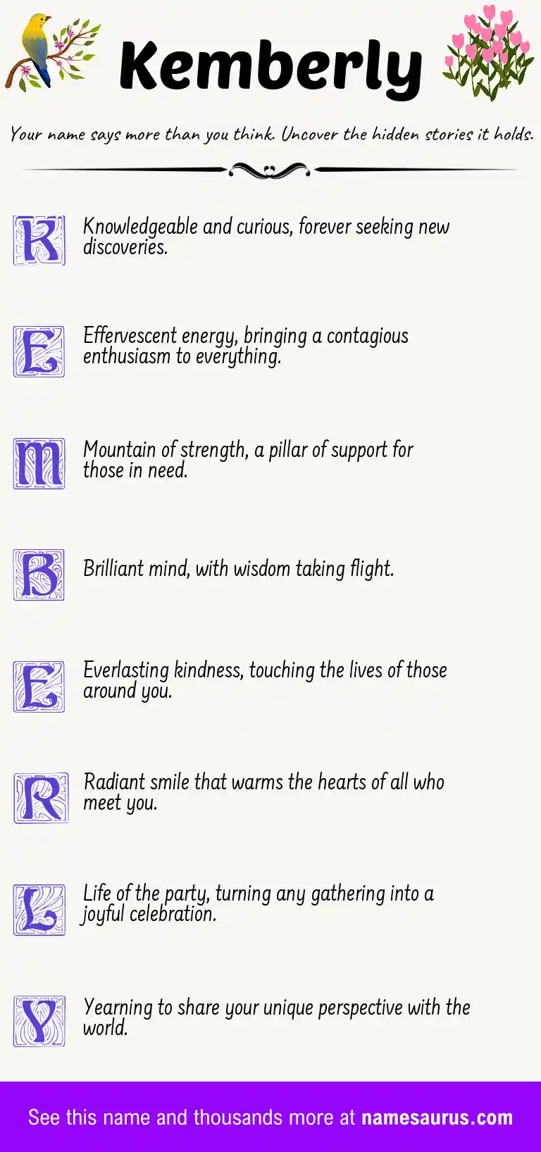 Acrostic poem about Kemberly.