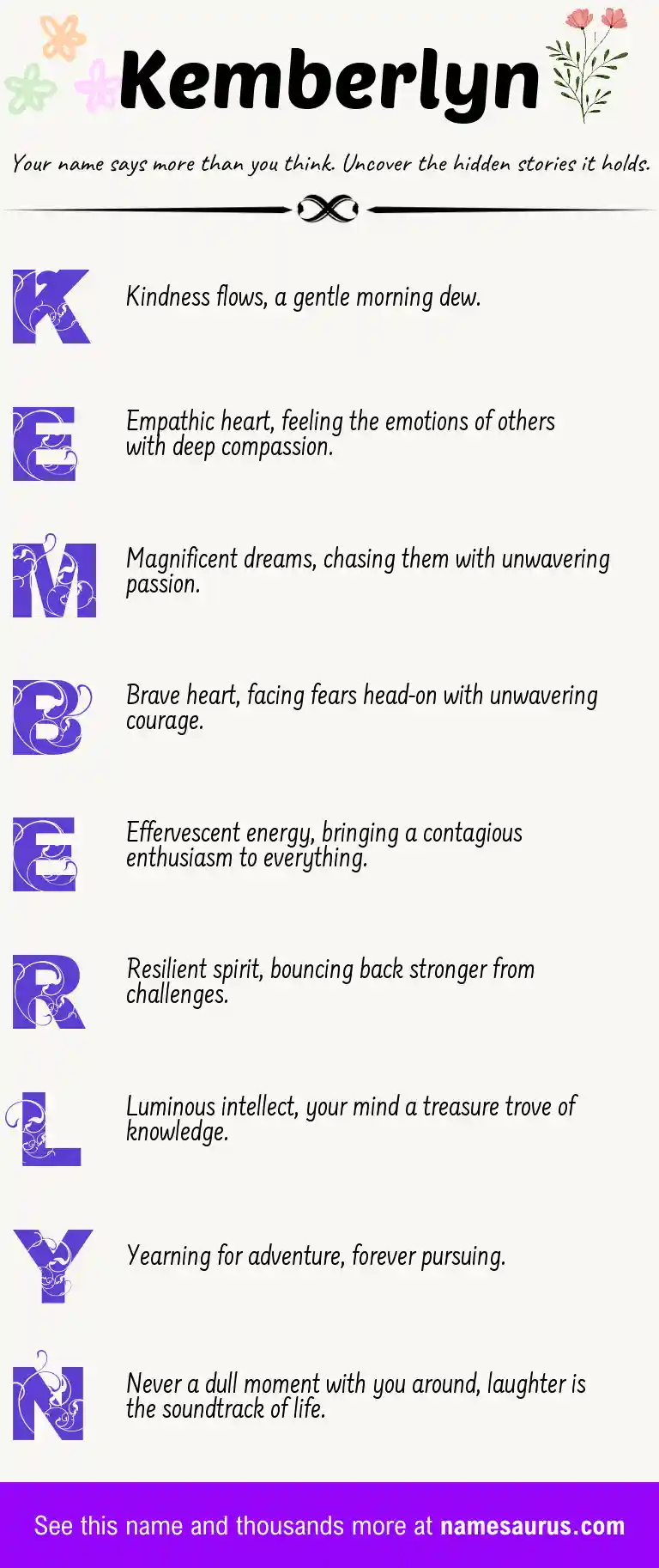 Acrostic poem about Kemberlyn.