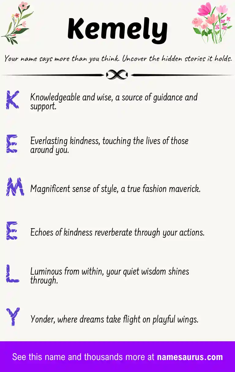 Acrostic poem about Kemely.