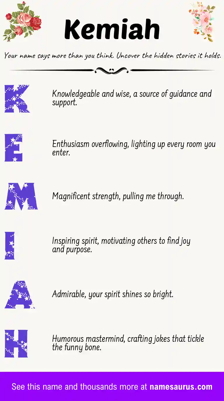 Acrostic poem about Kemiah.
