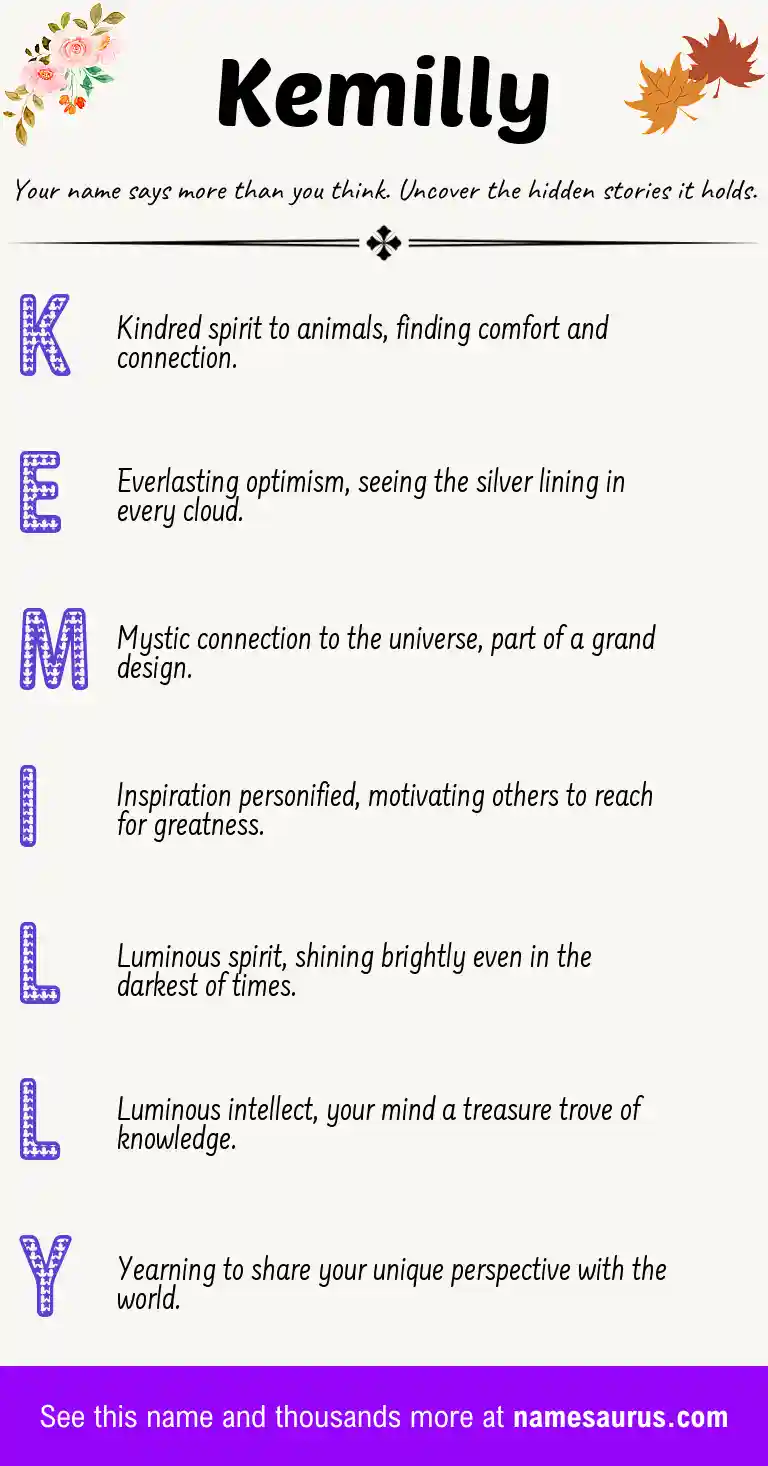 Acrostic poem about Kemilly.