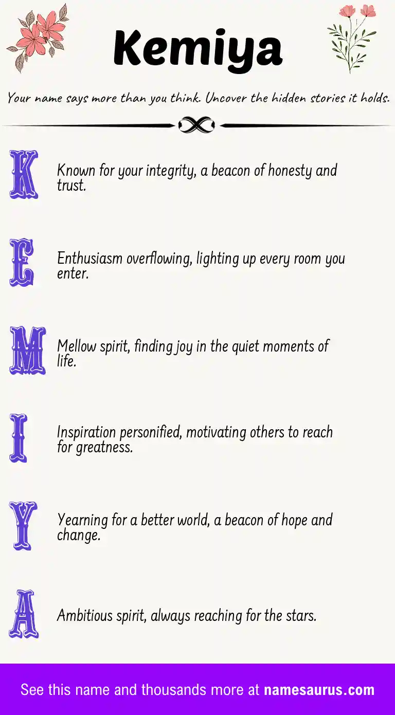 Acrostic poem about Kemiya.