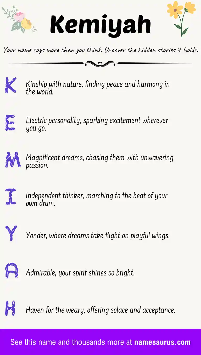 Acrostic poem about Kemiyah.