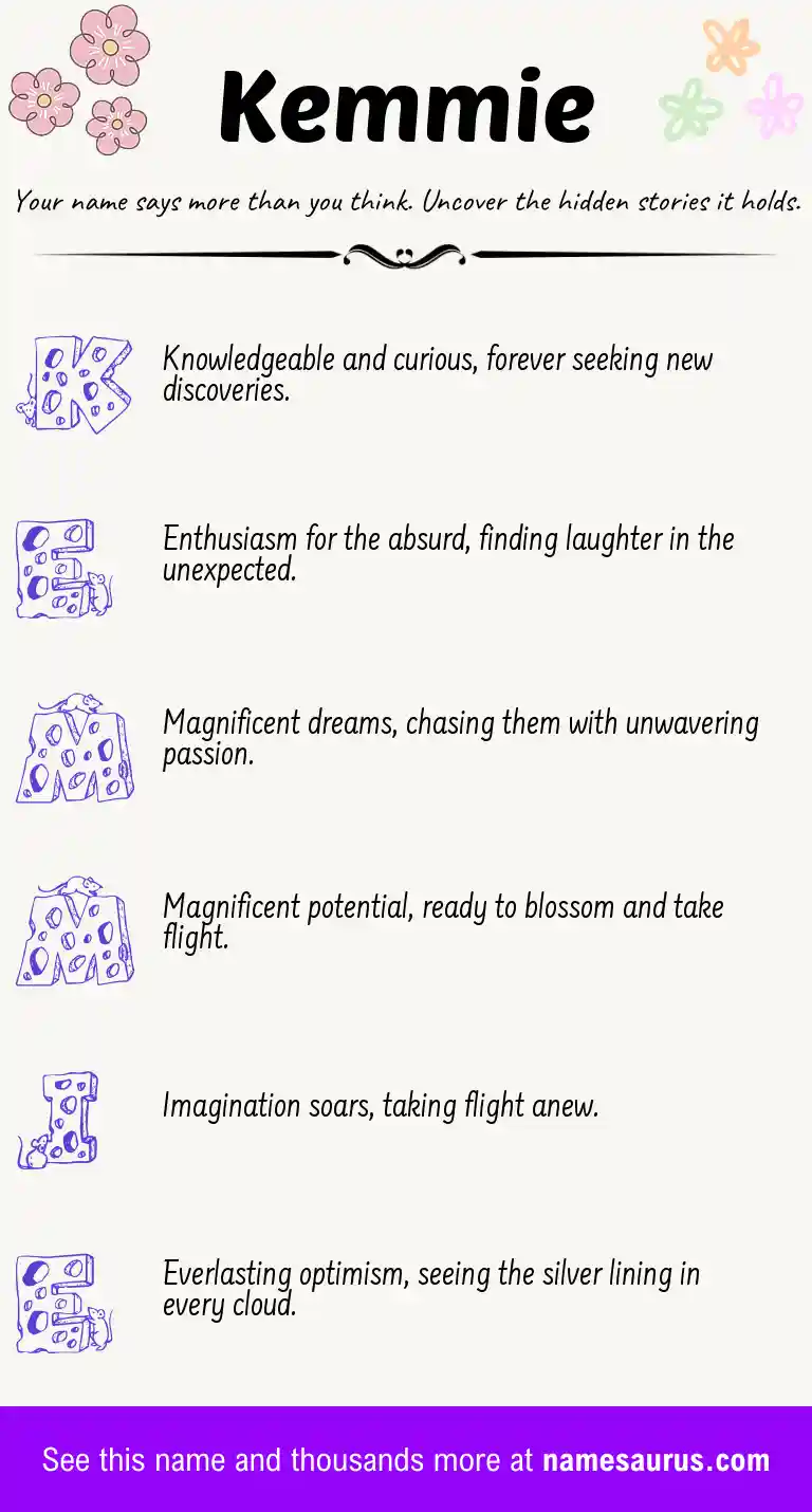 Acrostic poem about Kemmie.