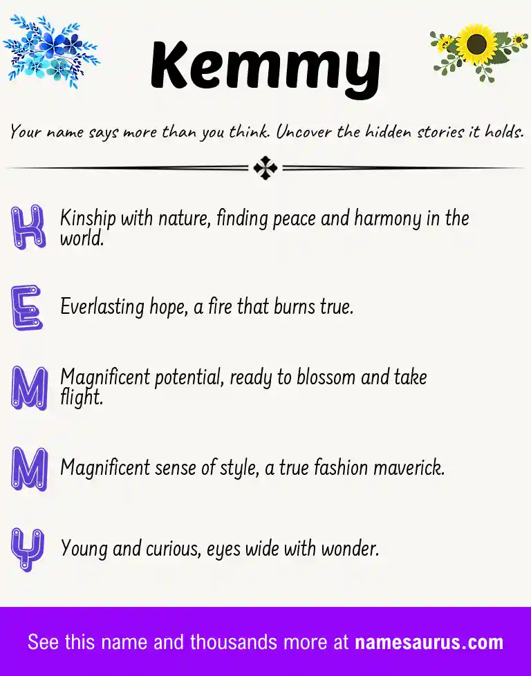 Acrostic poem about Kemmy.