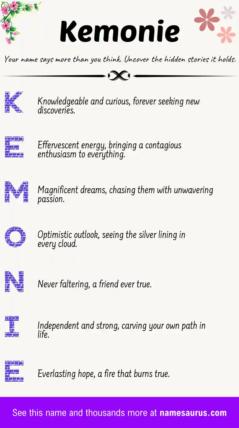 Acrostic poem about Kemonie.