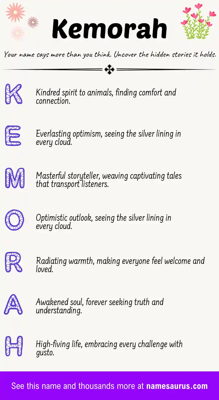 Acrostic poem about Kemorah.