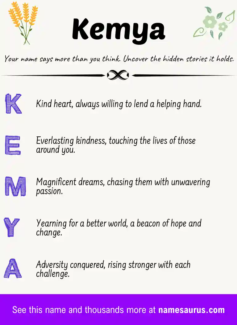 Acrostic poem about Kemya.