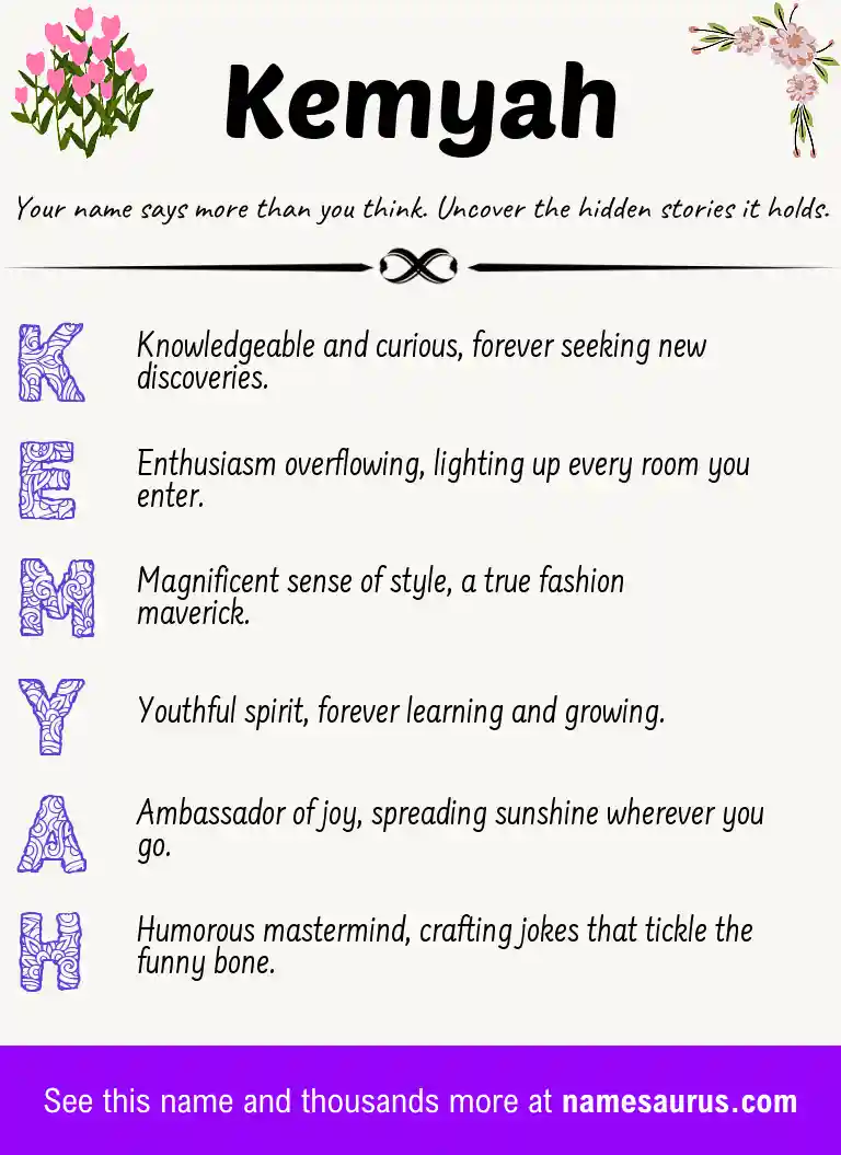 Acrostic poem about Kemyah.