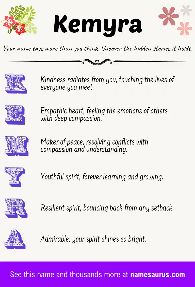 Acrostic poem about Kemyra.
