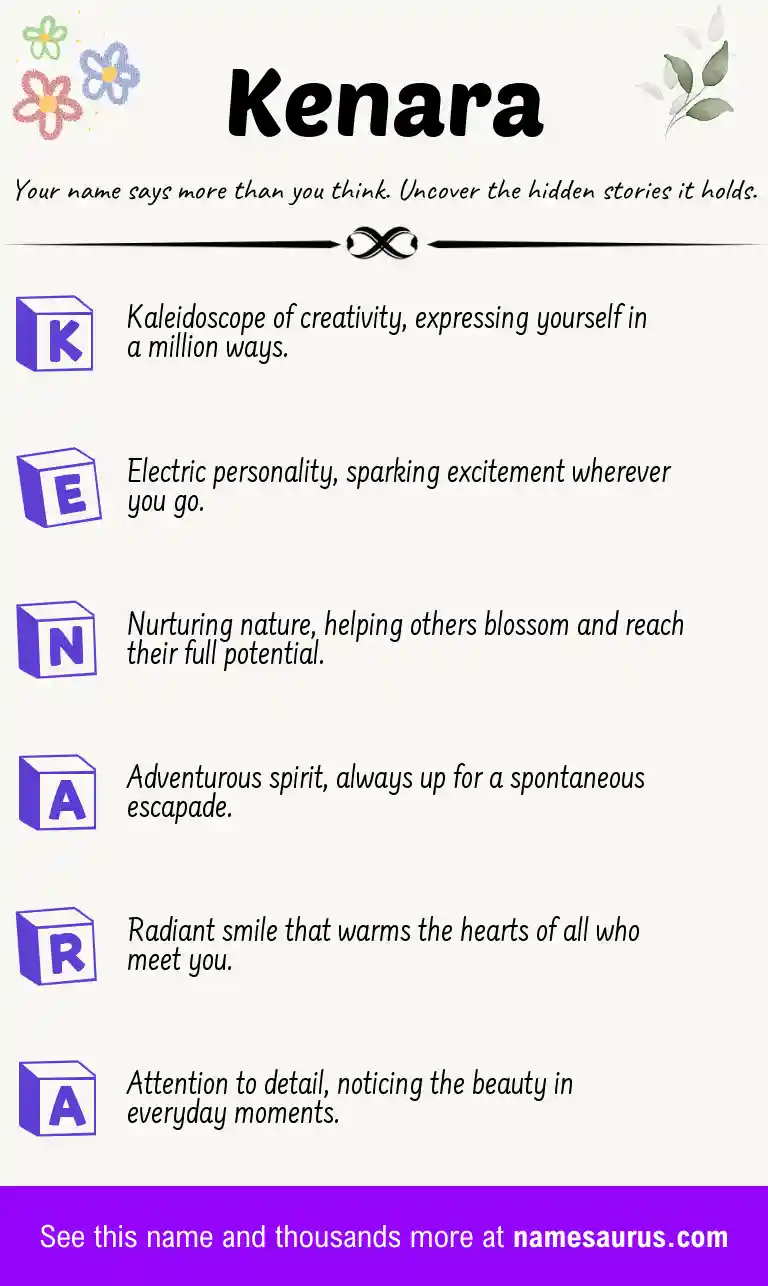 Acrostic poem about Kenara.