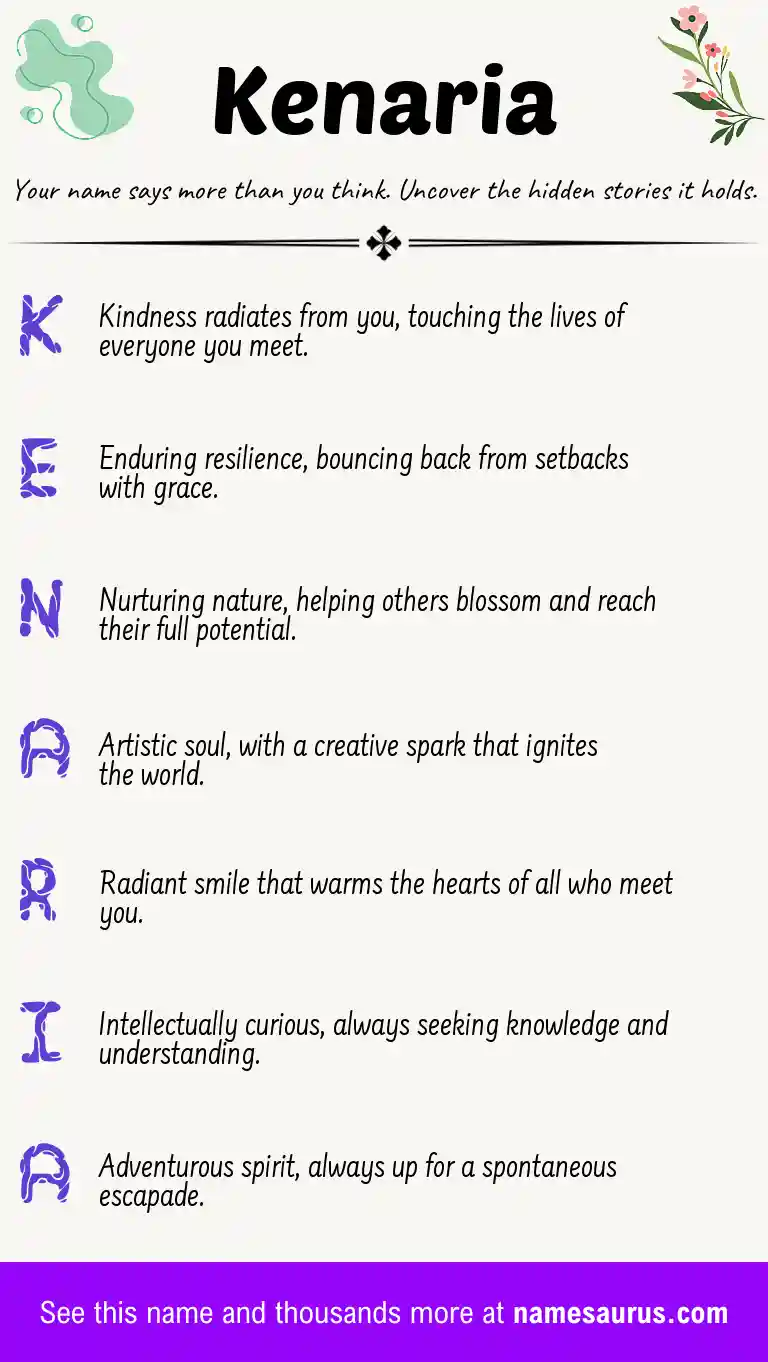 Acrostic poem about Kenaria.
