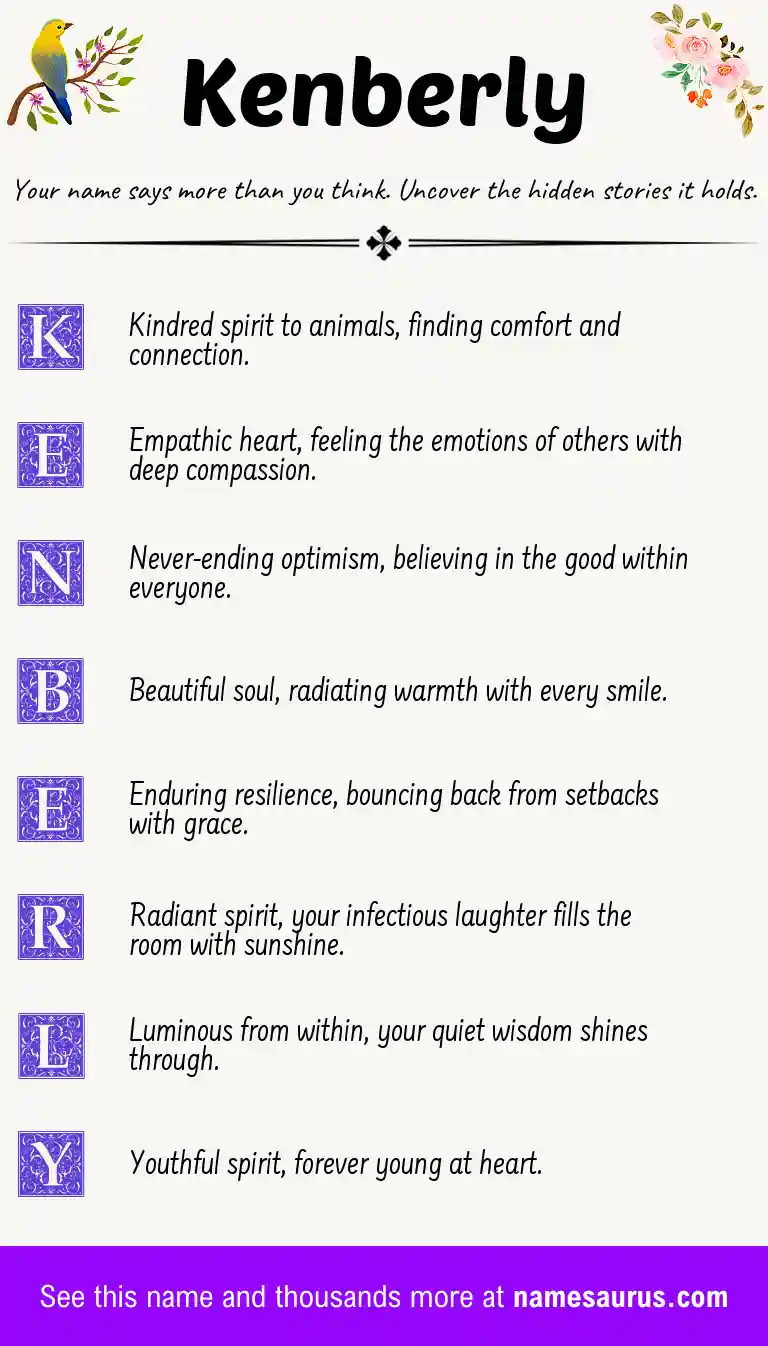 Acrostic poem about Kenberly.