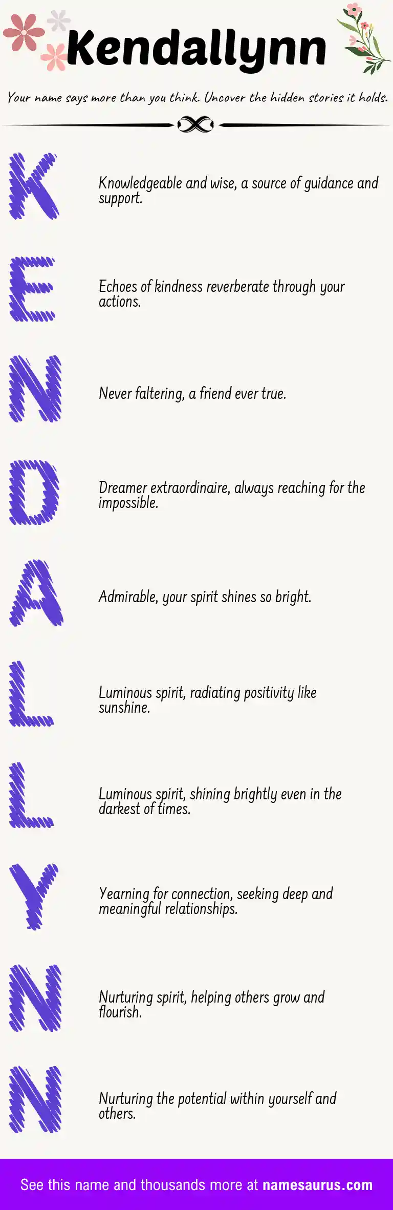 Acrostic poem about Kendallynn.