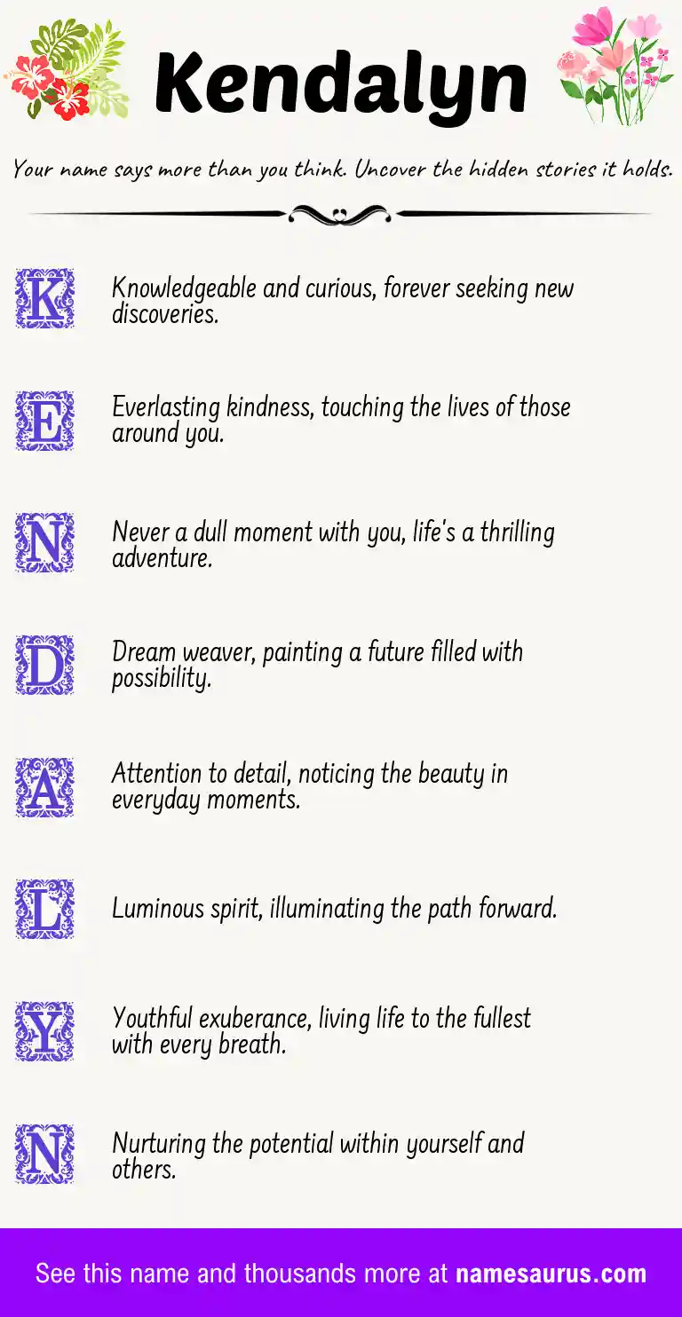 Acrostic poem about Kendalyn.