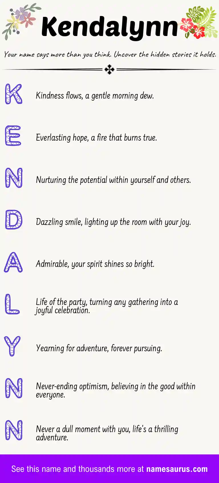 Acrostic poem about Kendalynn.