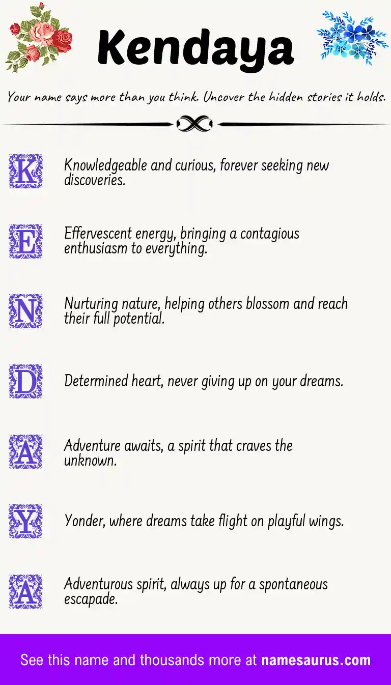 Acrostic poem about Kendaya.