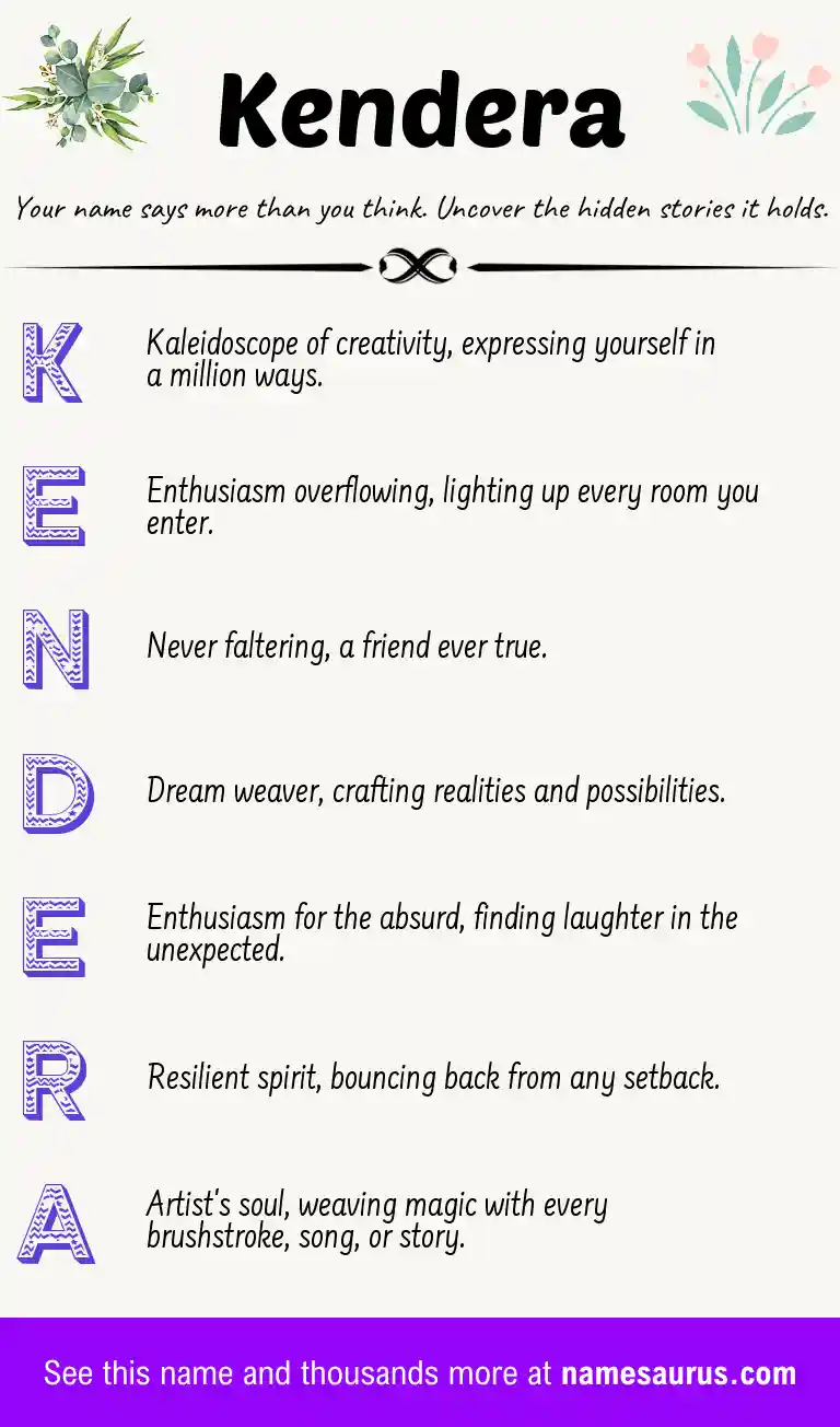 Acrostic poem about Kendera.