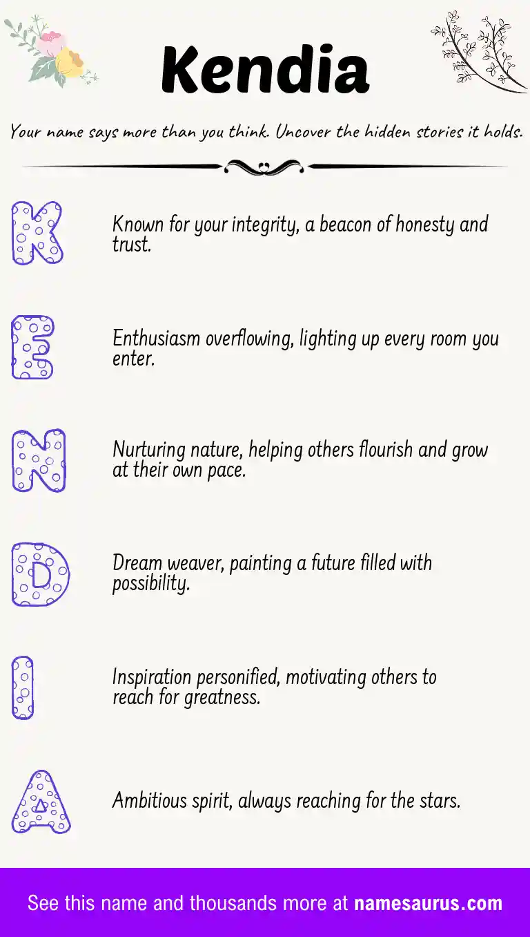 Acrostic poem about Kendia.