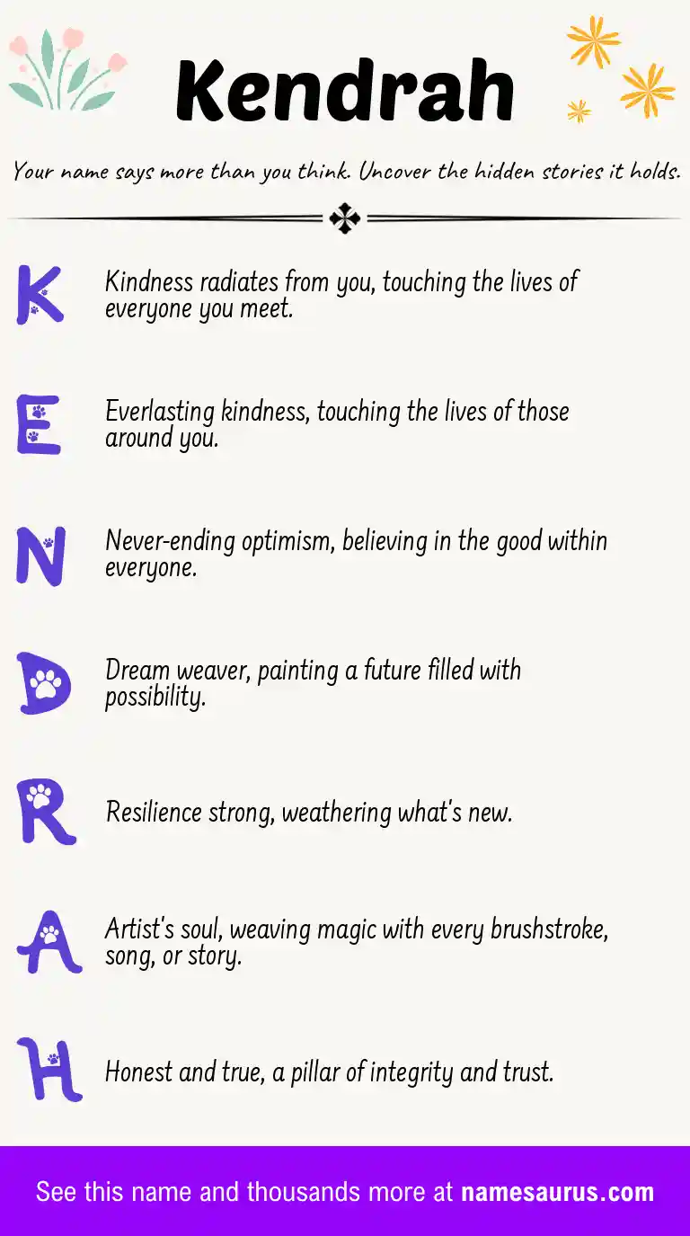 Acrostic poem about Kendrah.