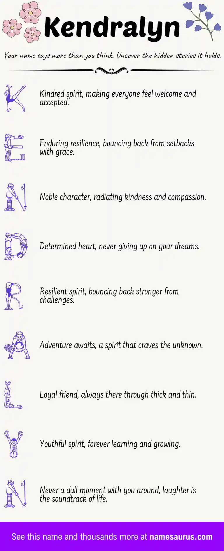 Acrostic poem about Kendralyn.