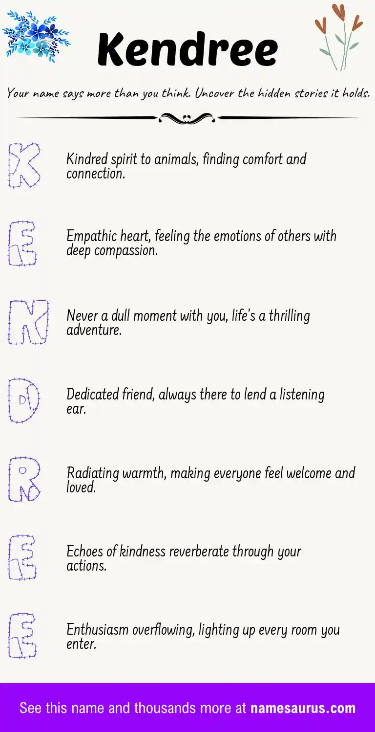 Acrostic poem about Kendree.