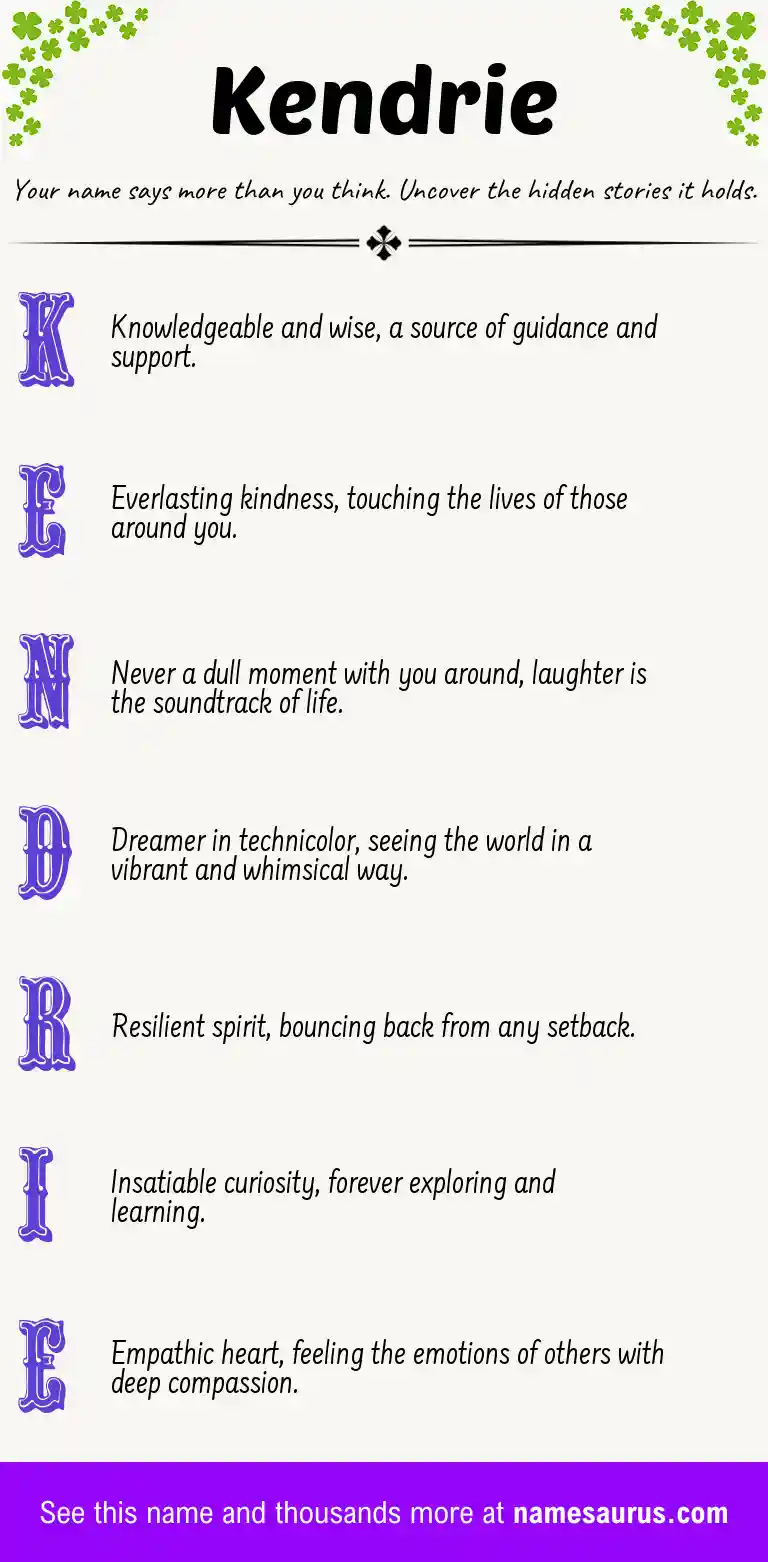 Acrostic poem about Kendrie.