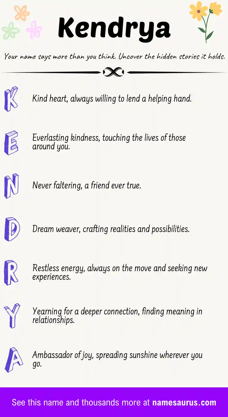 Acrostic poem about Kendrya.