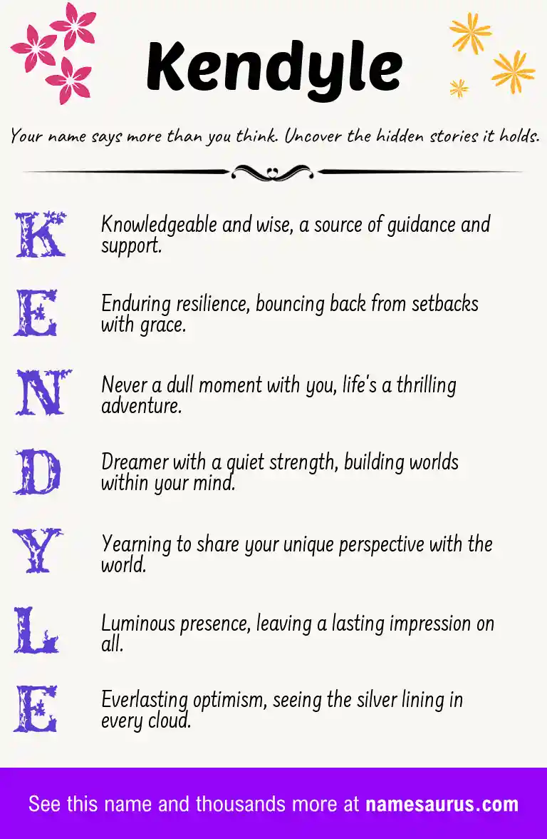 Acrostic poem about Kendyle.
