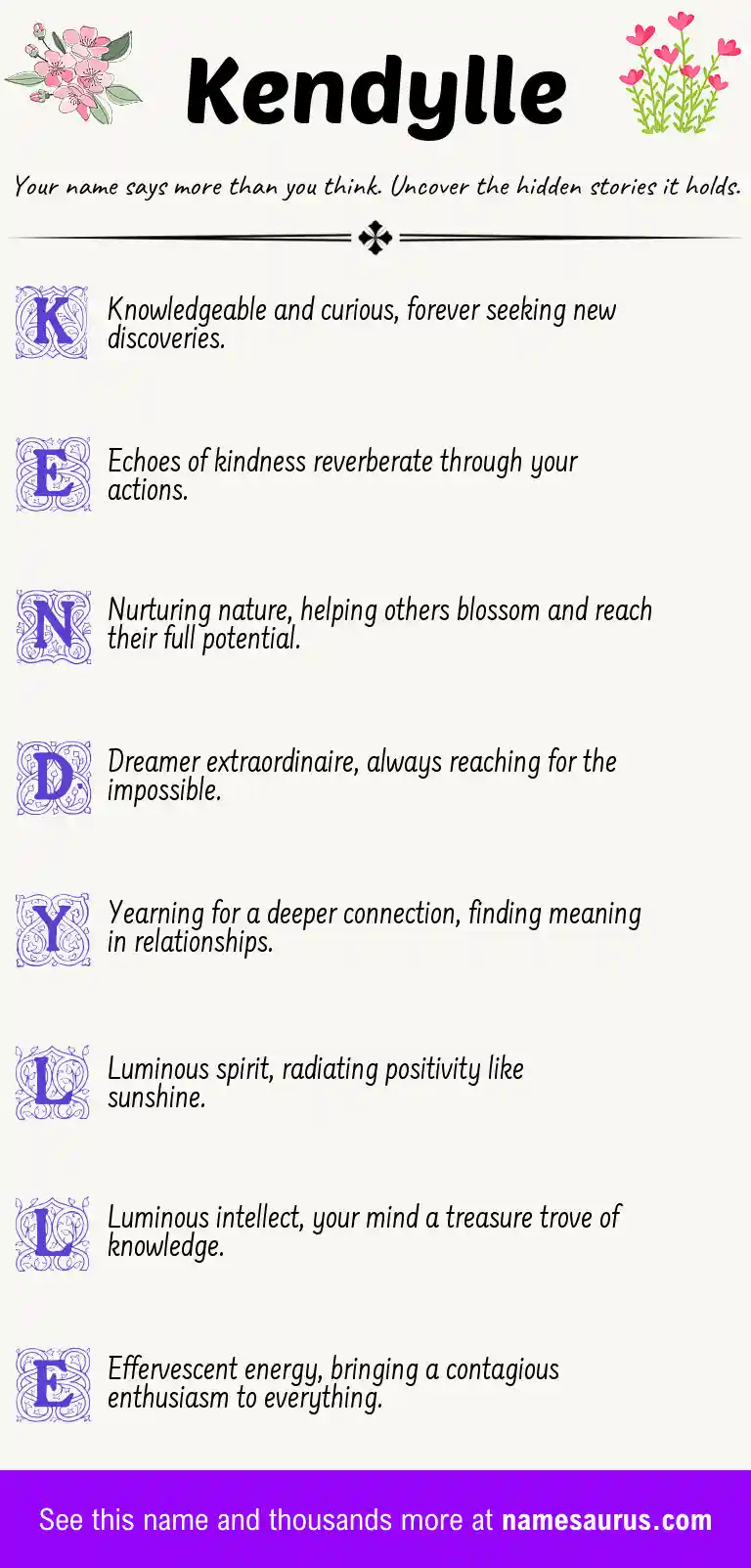Acrostic poem about Kendylle.