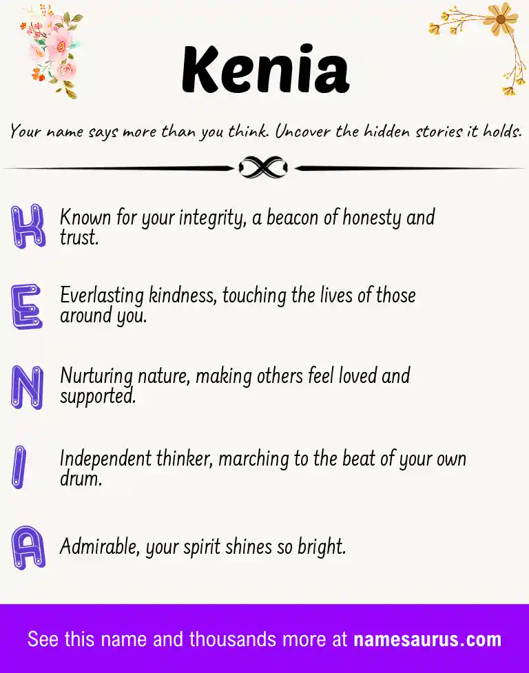 Acrostic poem about Kenia.